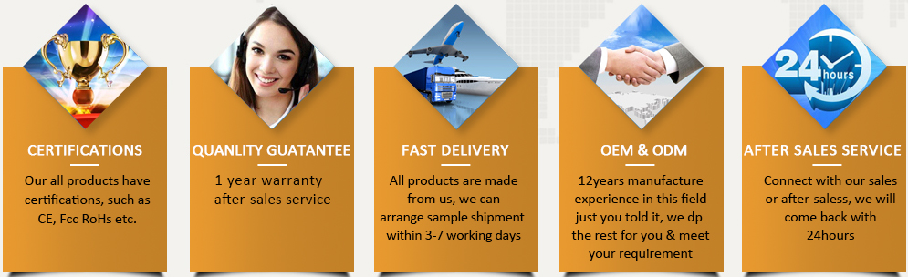 CE ceitifate and after-sale service