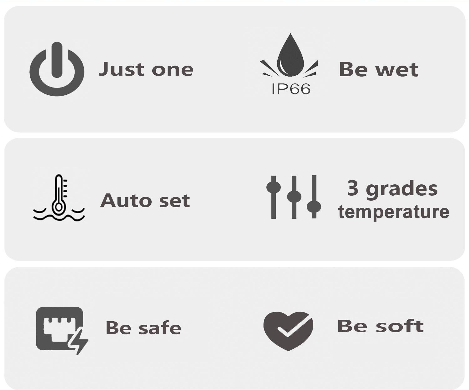 Products' function display