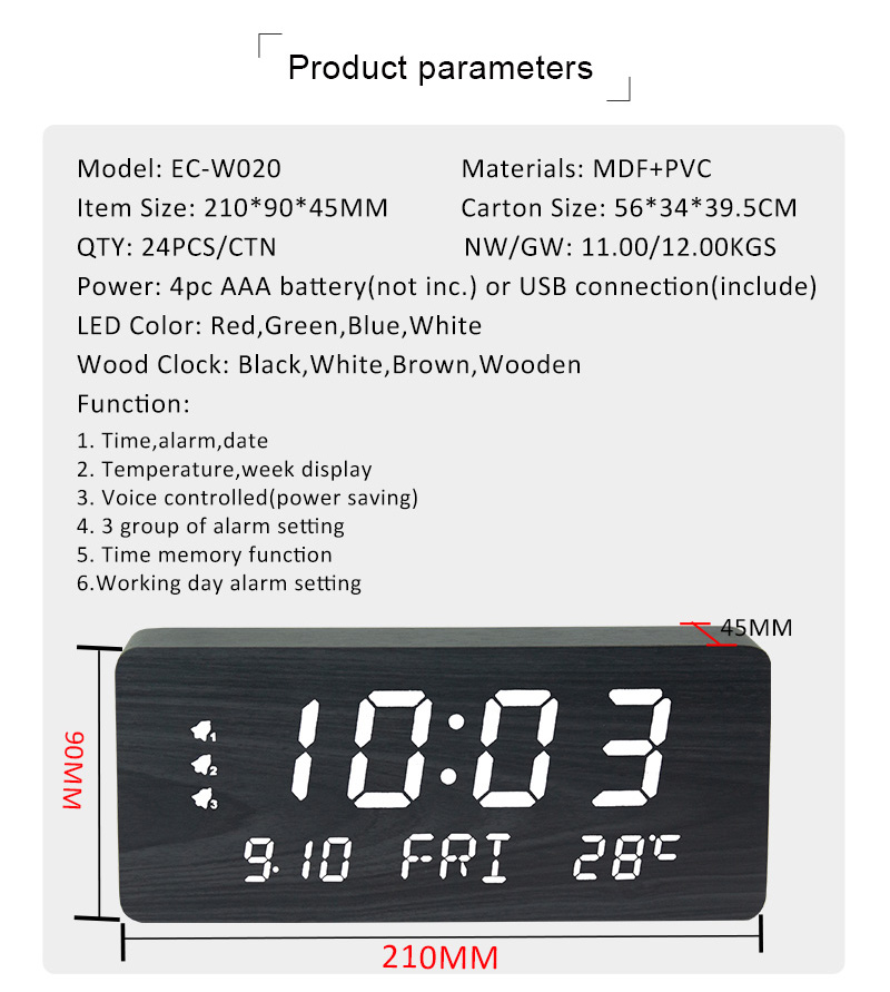 product's function shown below