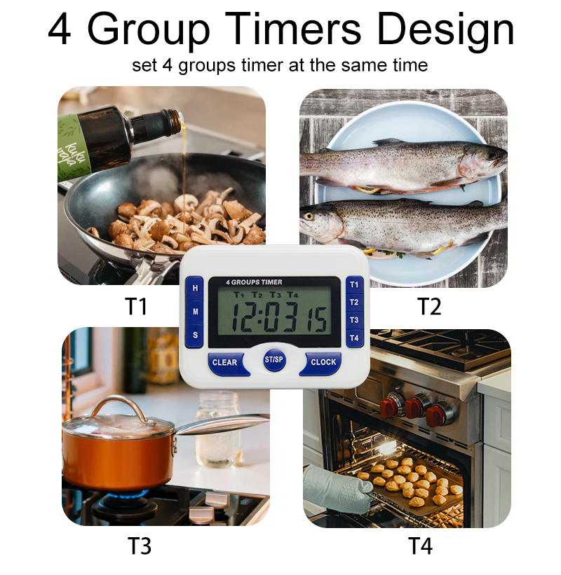 Products parameter below