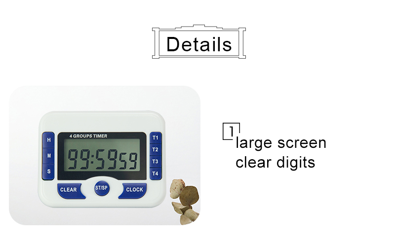 Products parameter below