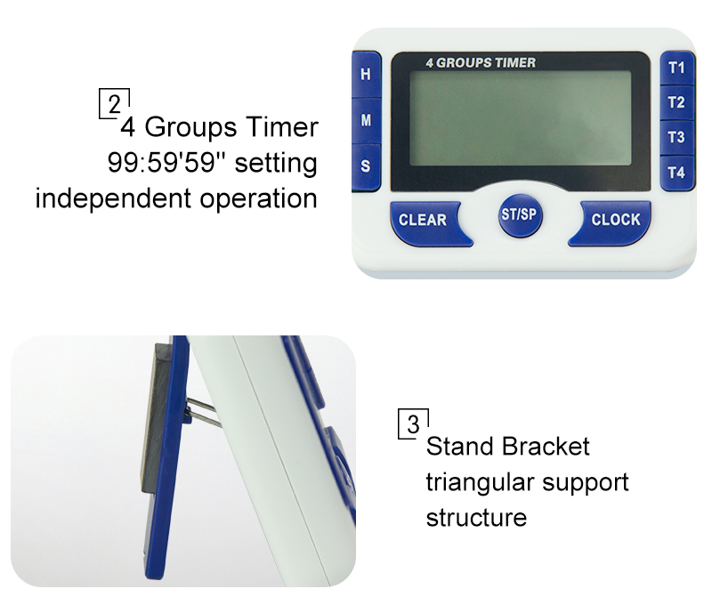 Products parameter below