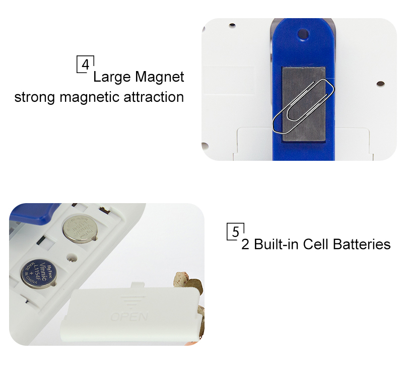 Products parameter below