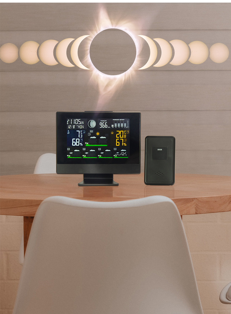 wireless weather station