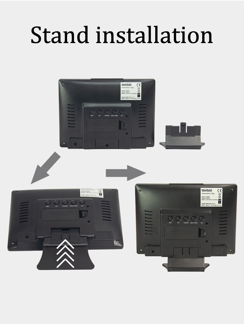 weather station visibility