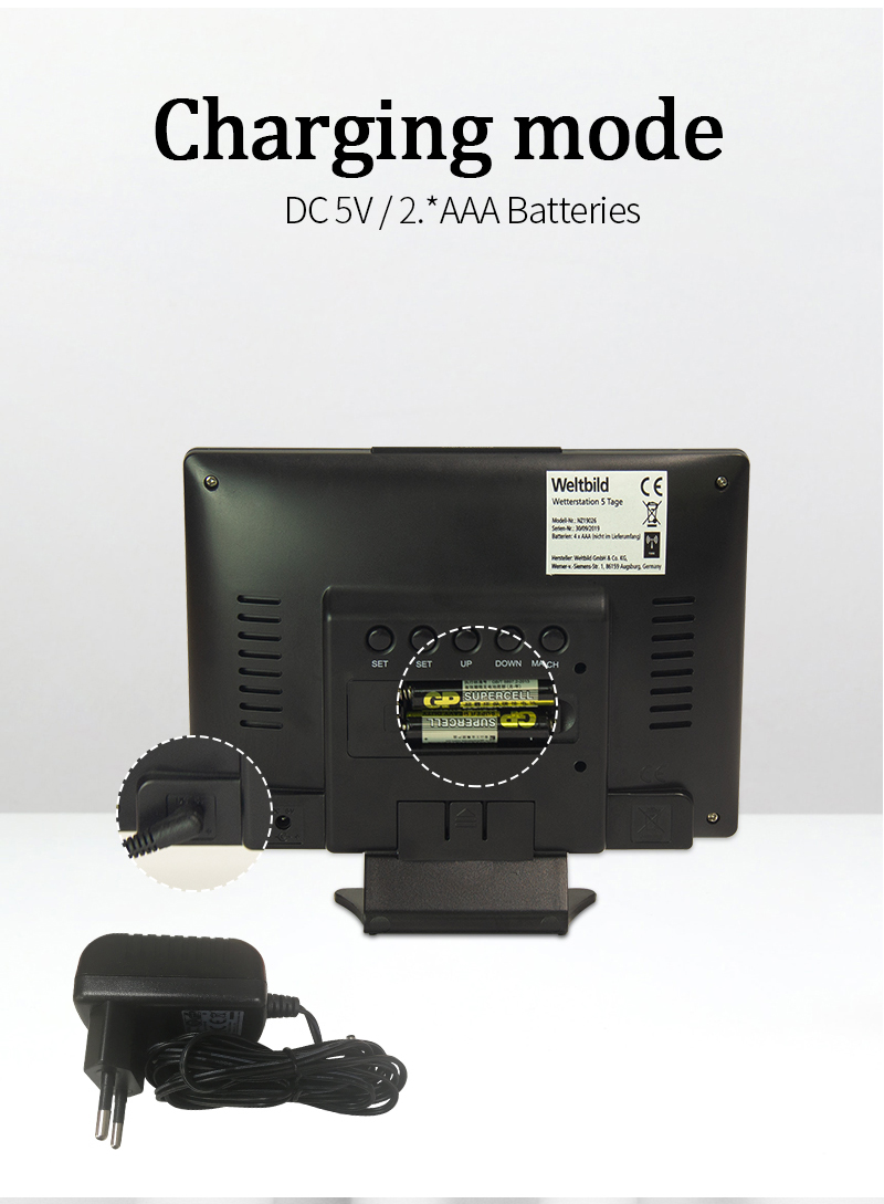 weather station visibility