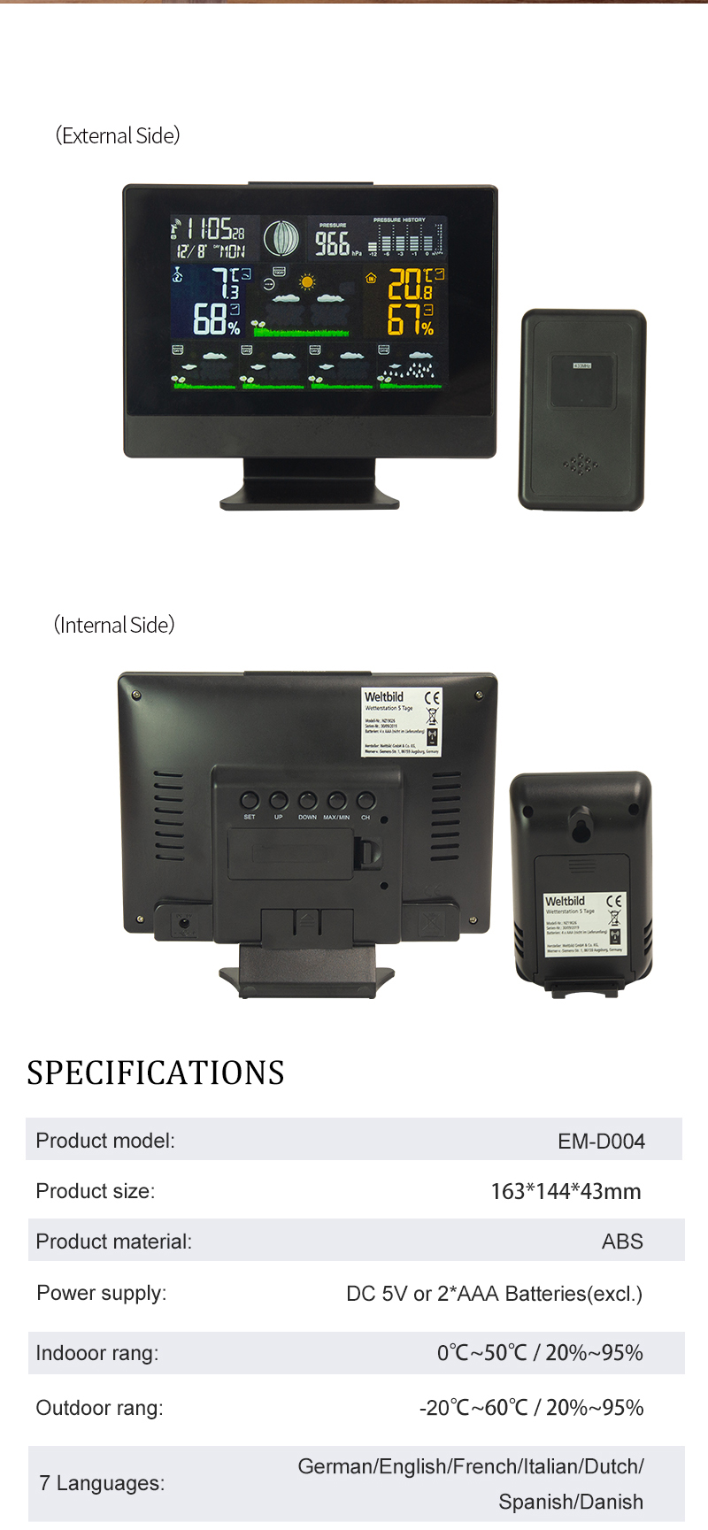 weather station visibility