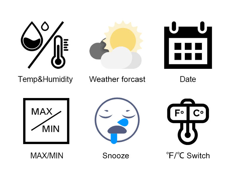 forecast weather forecast