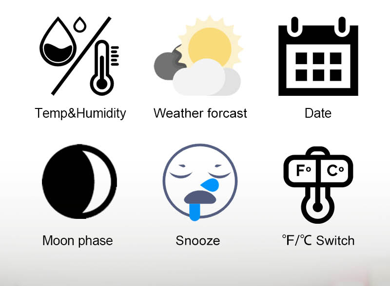 forecast weather forecast