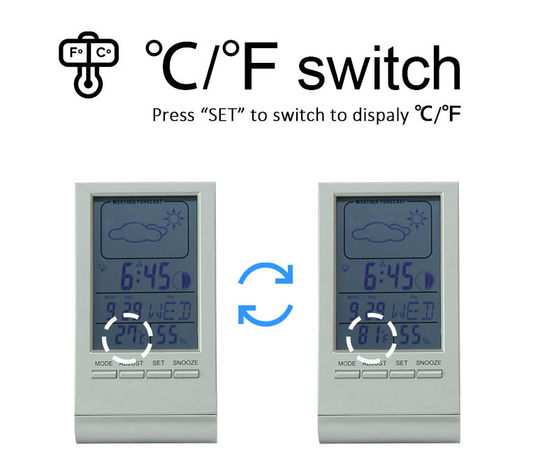 forecast weather forecast