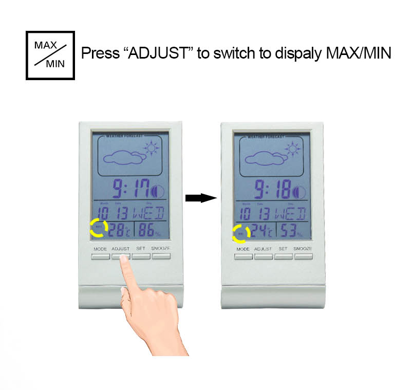weather forecast station