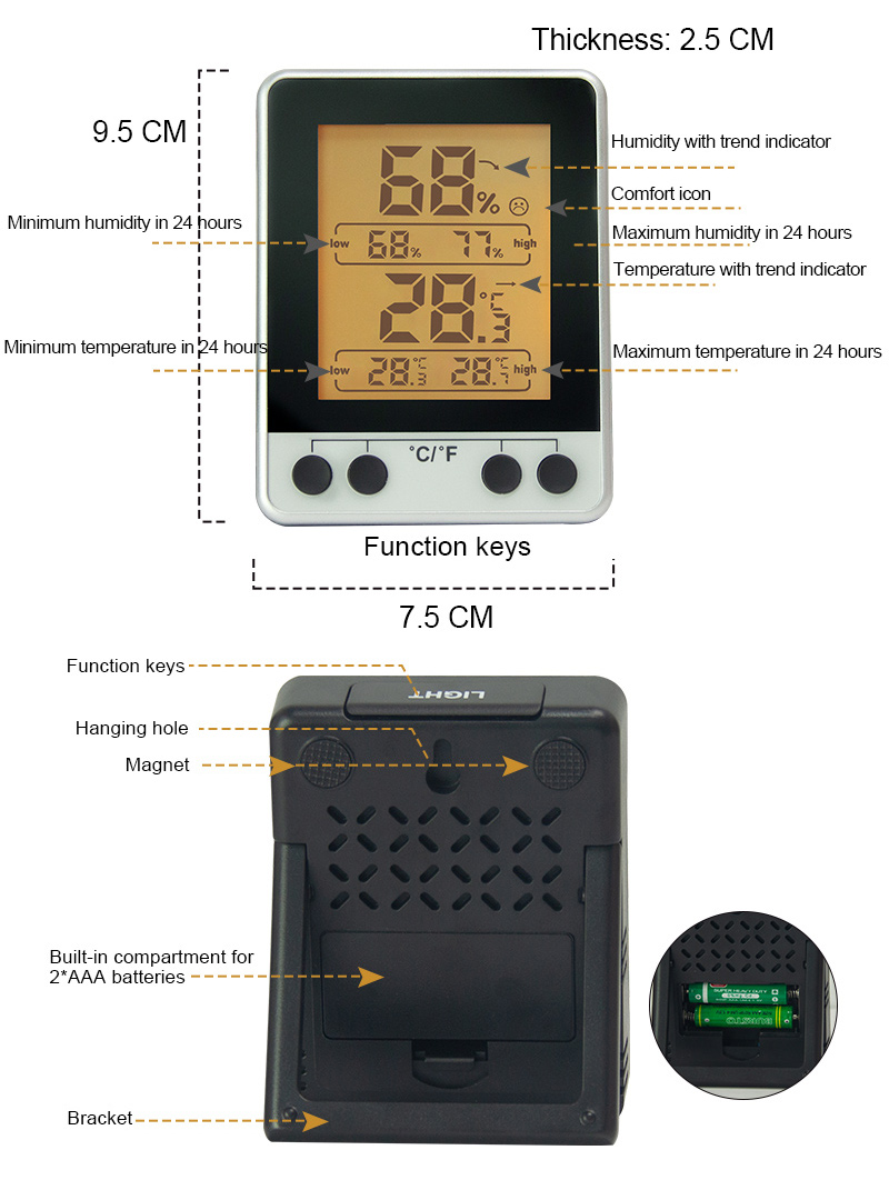 digital indoor thermometer