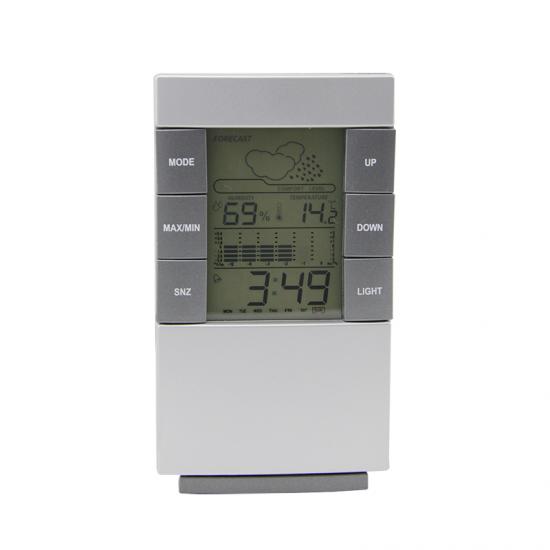 digital plastic clock