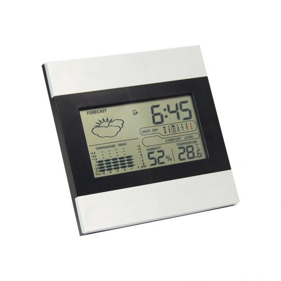 Weather Forecast  Alarm Clock