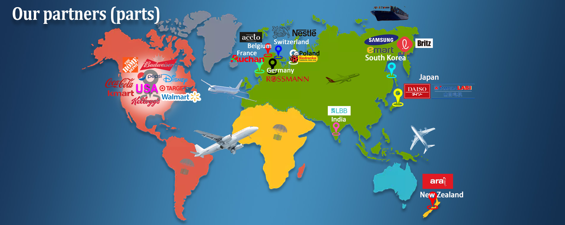 Our partners (partｓ)