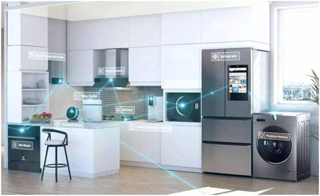 Smart Home 3.0 Has gradually entered people's home